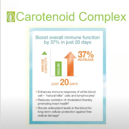 Carotenoid Complex - Whole Food Carotenoid Supplement